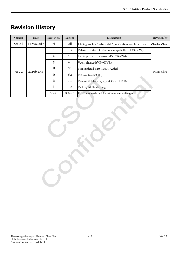 ST3151A04-3