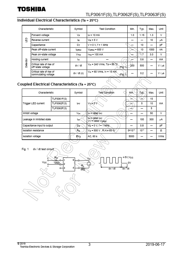 TLP3061FS