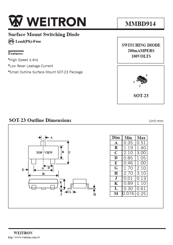 MMBD914