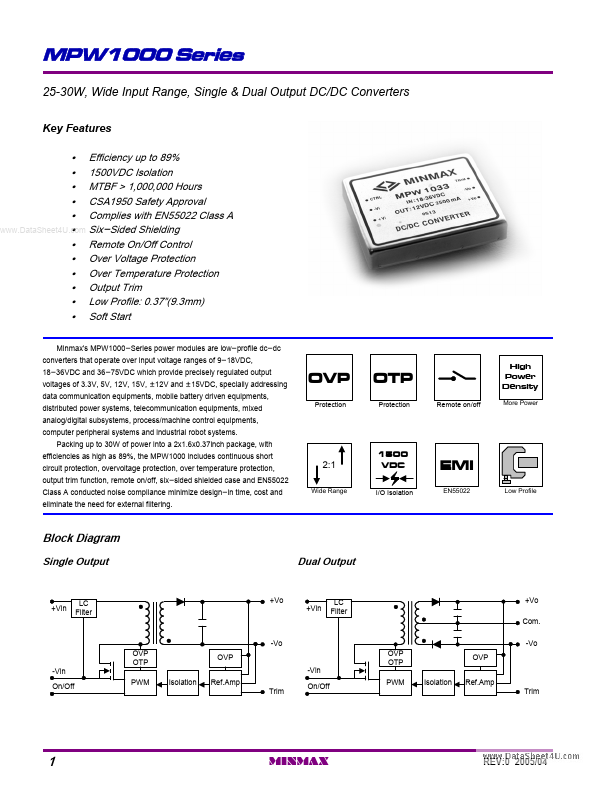 MPW1027