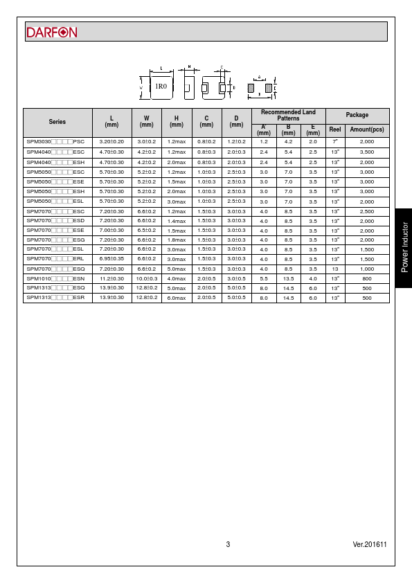 SPM7070R22MESL