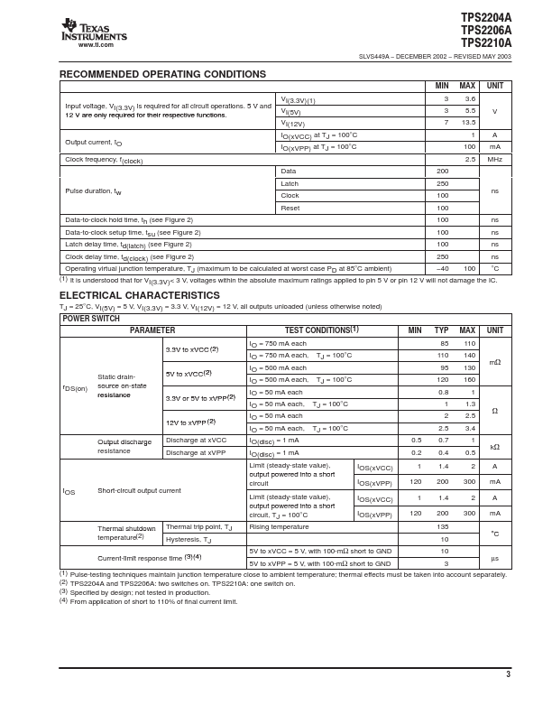 TPS2210A