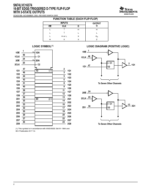 SN74LVC16374