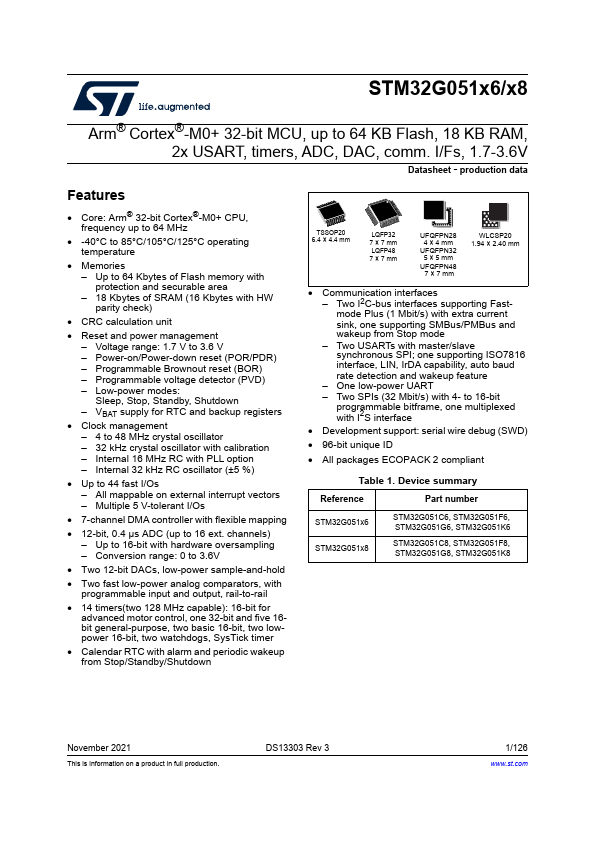 STM32G051G8