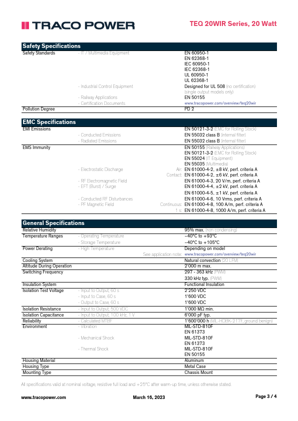 TEQ20-4822WIR