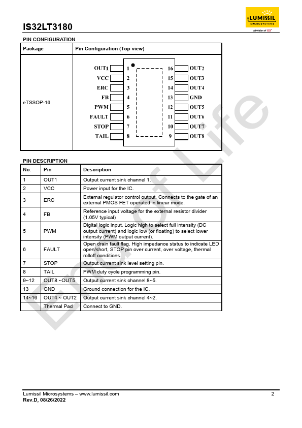 IS32LT3180