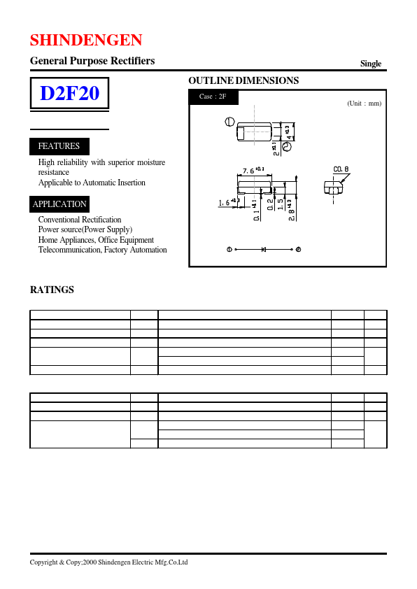 D2F20