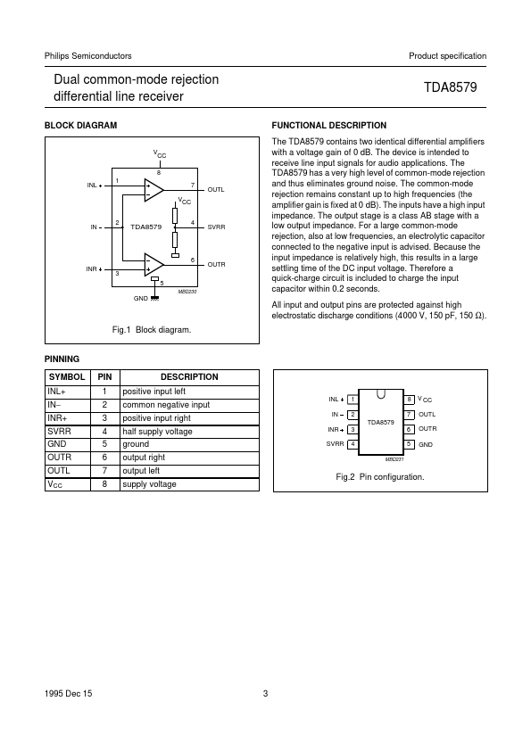 TDA8579