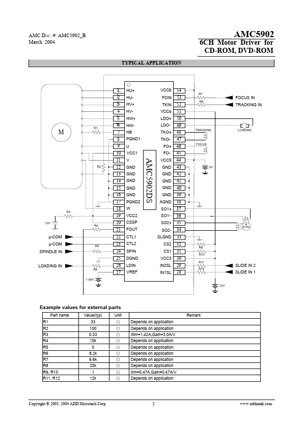 AMC5902