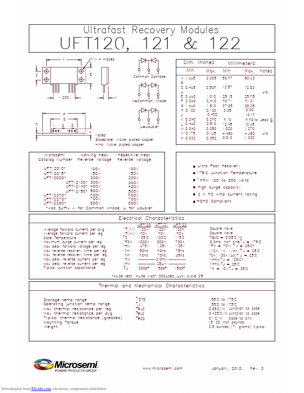 UFT122x