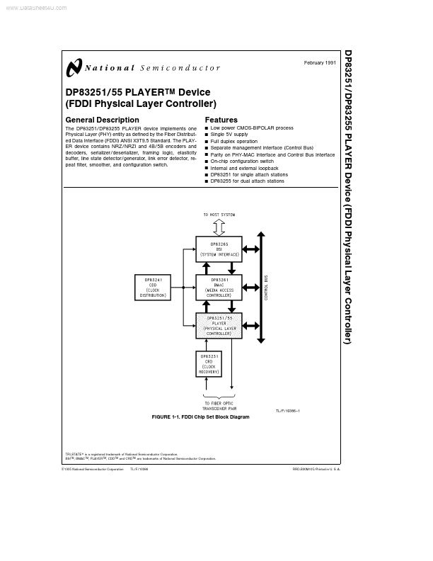 DP83251