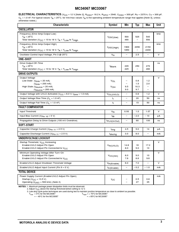 MC34067