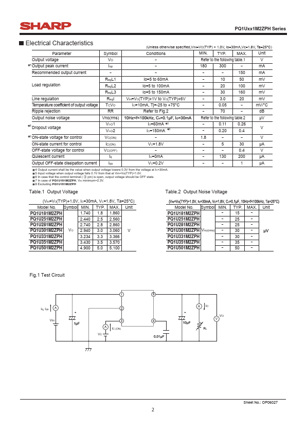 PQ1U251M2ZPH