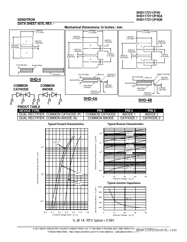 SHD117211B