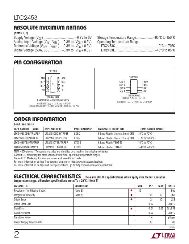 LTC2453