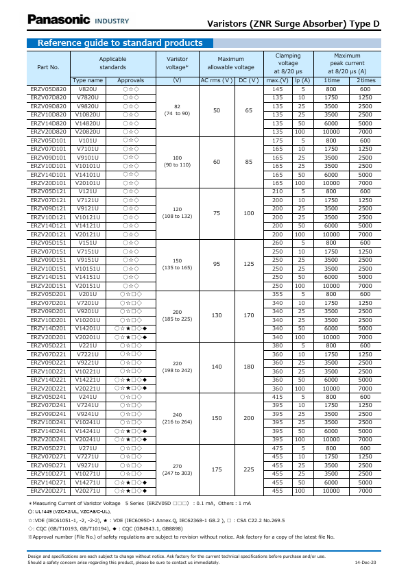 ERZV07D271