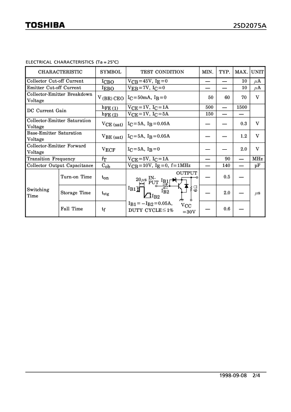 D2075A