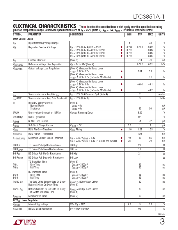 LTC3851A-1