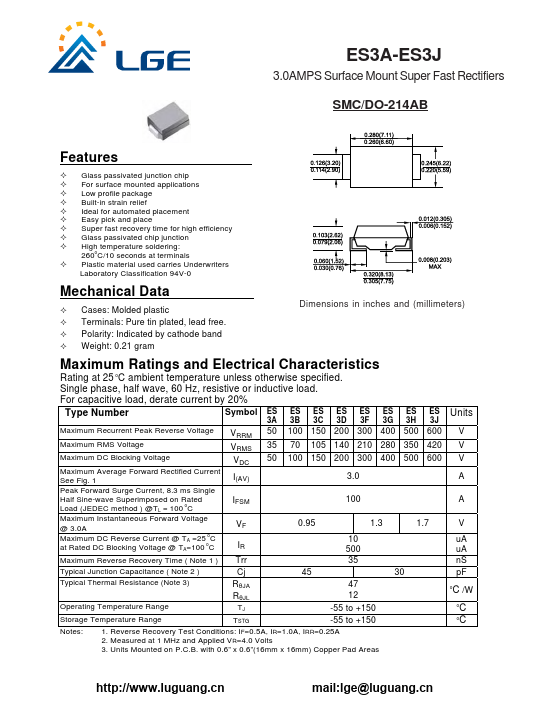 ES3A