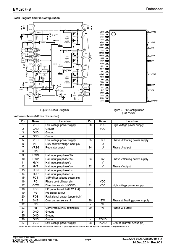 BM6207FS