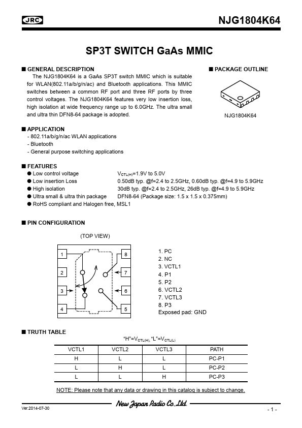 NJG1804K64