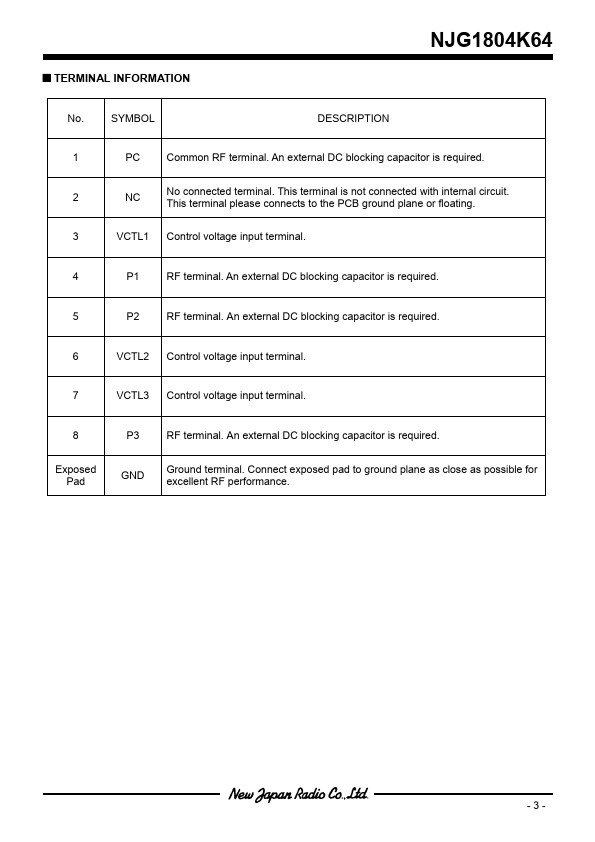 NJG1804K64