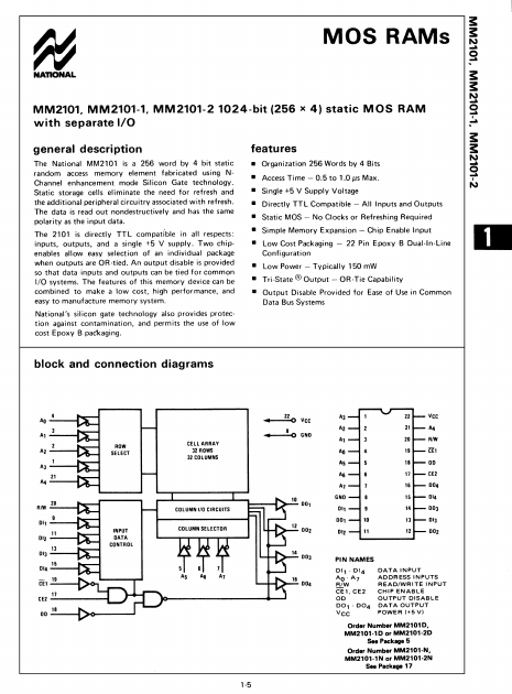 MM2101