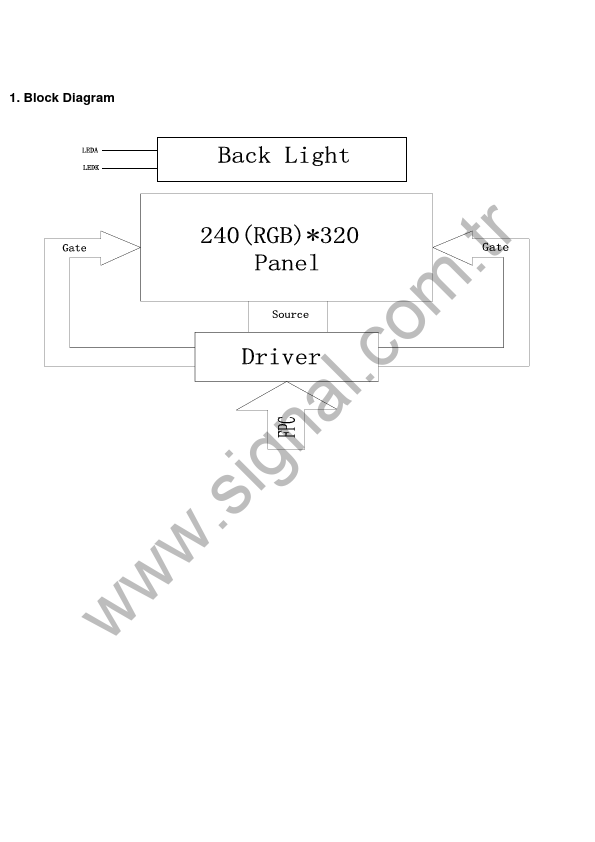 SG028FM-1