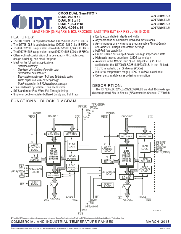 IDT72845LB