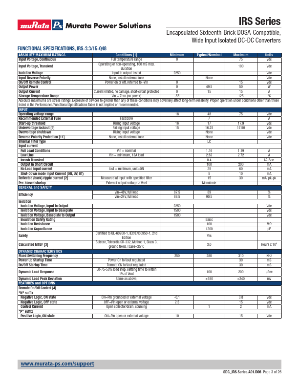 IRS-12-4.5-Q48