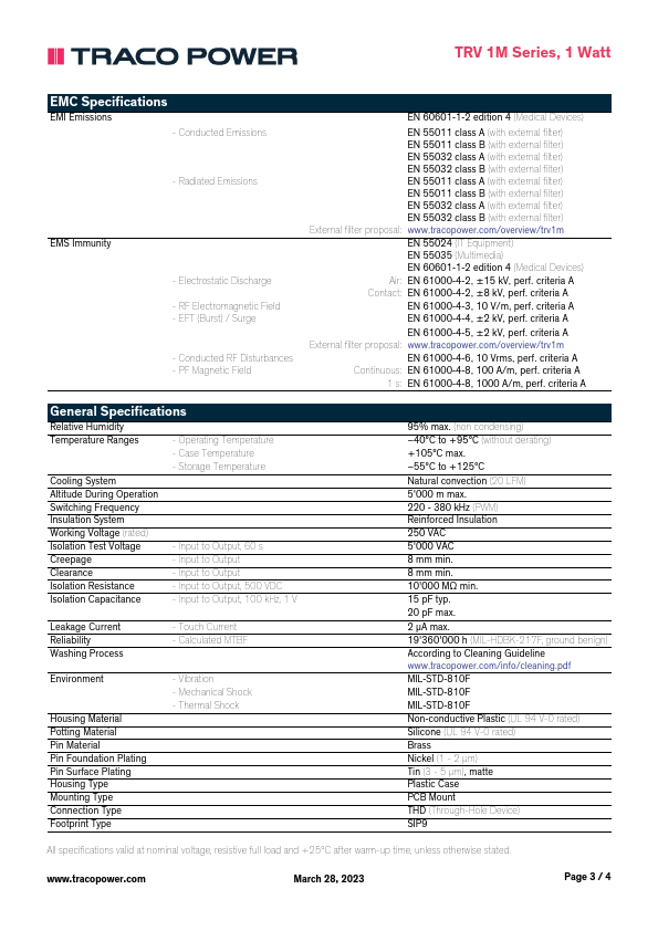 TRV1-2411M