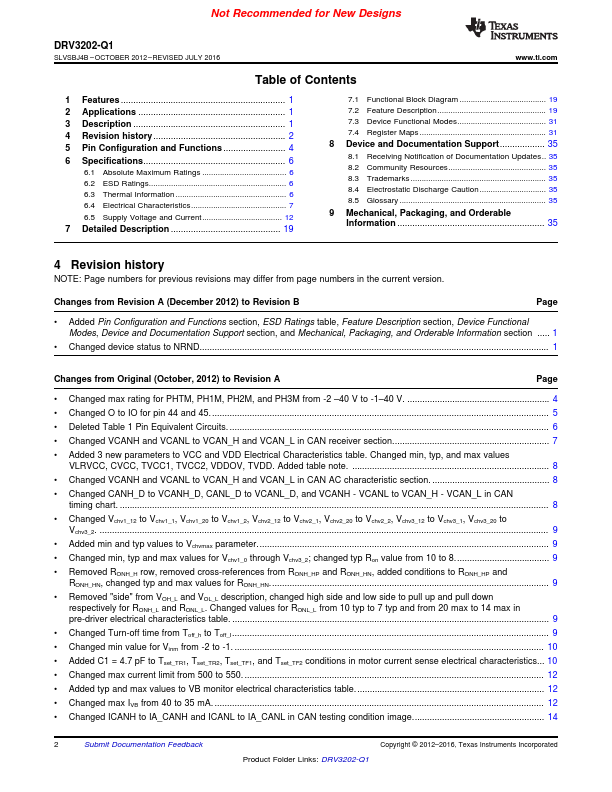 DRV3202-Q1