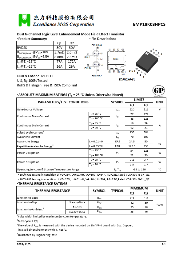 EMP18K03HPCS Datasheet Preview