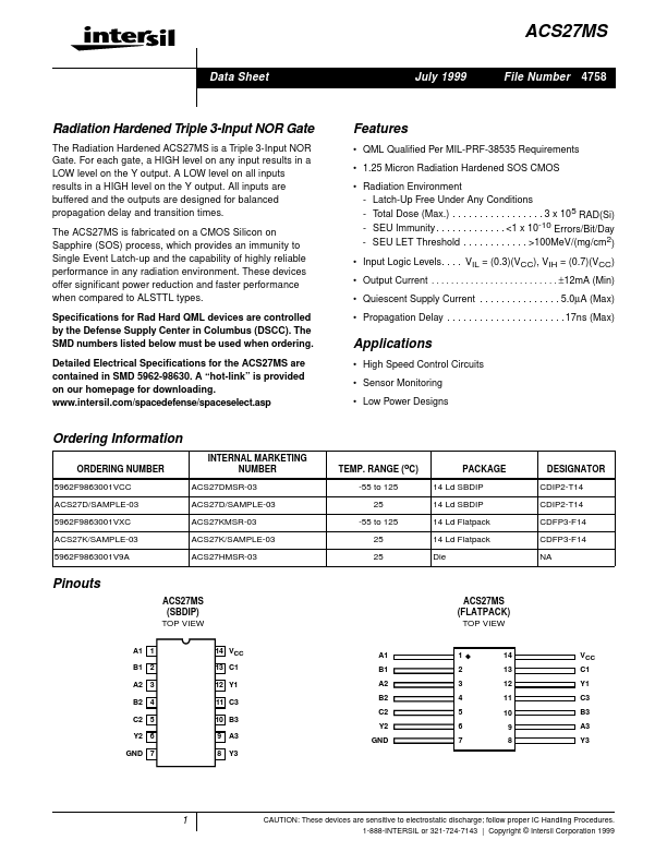 ACS27MS