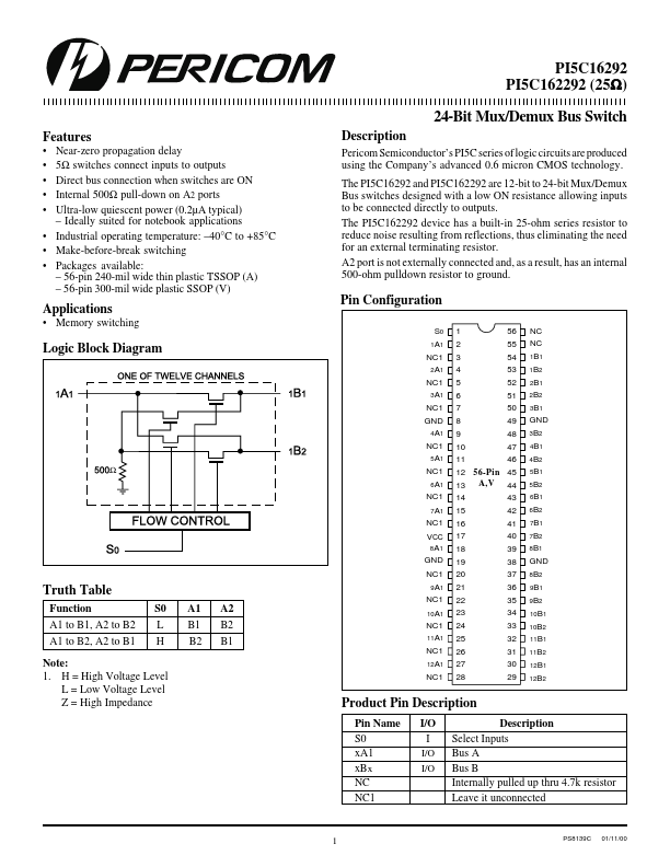 PI5C16292