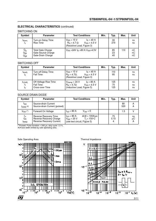 STP80NF03L-04