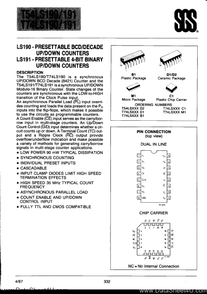 T74LS191