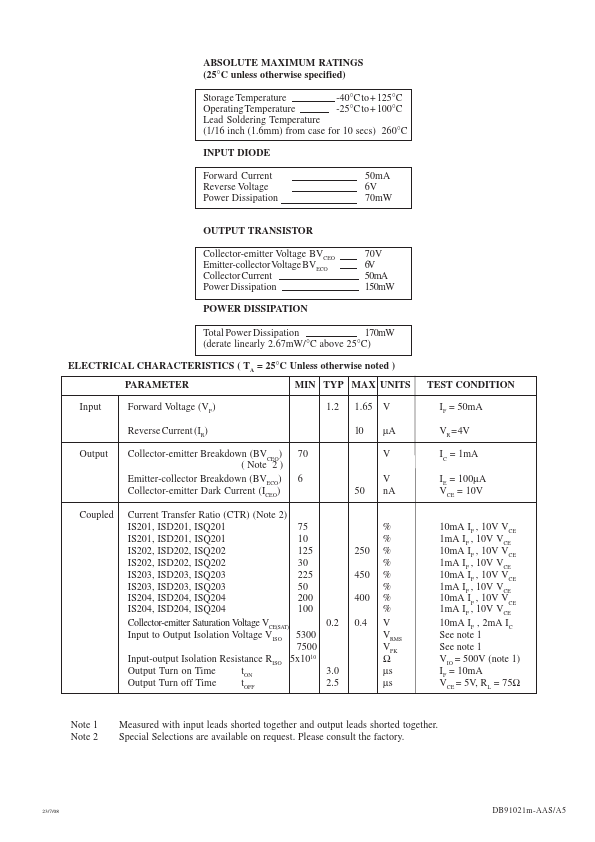 ISQ202