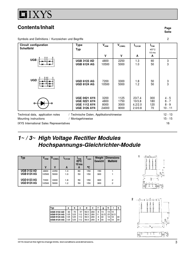 UGB6124AG