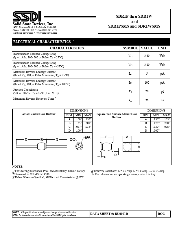 SDR1TSMS