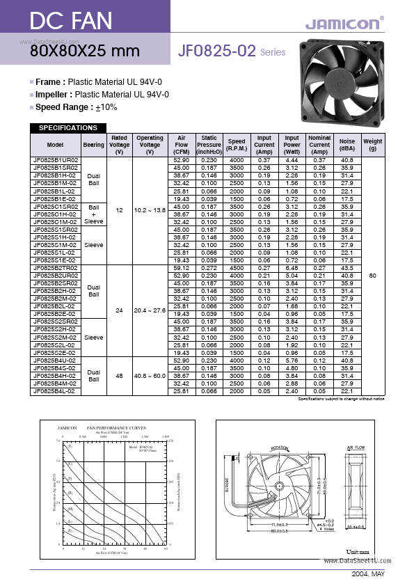 JF0825B4L-02