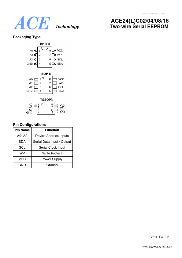 ACE24C04