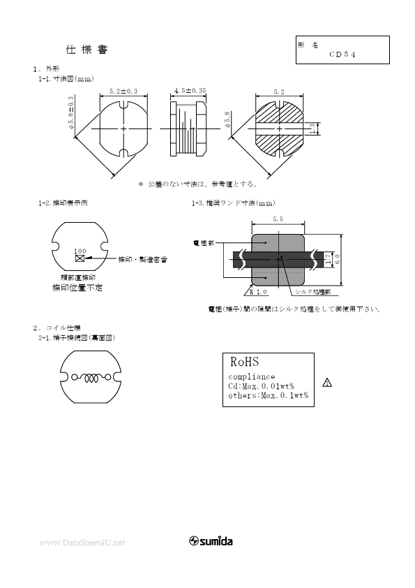 CD54NP-xxx