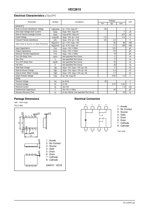 VEC2815