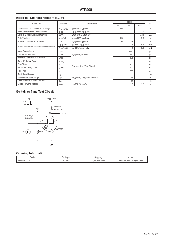 ATP208