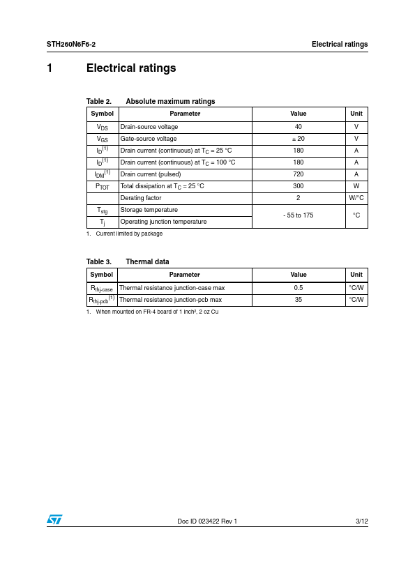 STH360N4F6-2