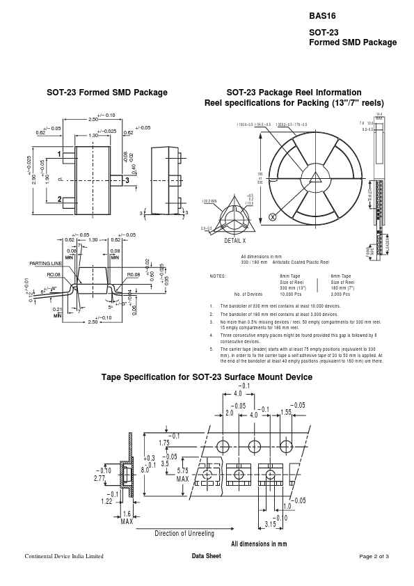 BAS16