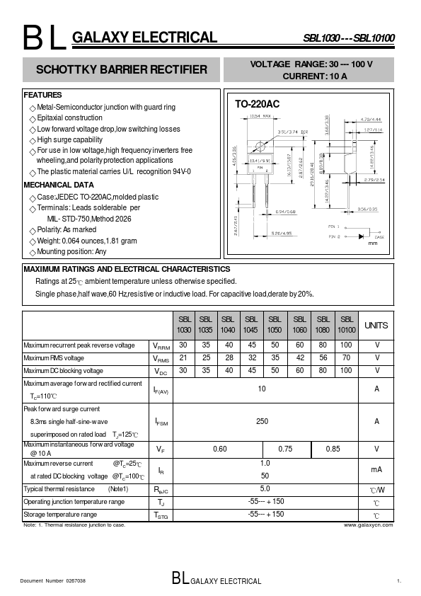 SBL1045