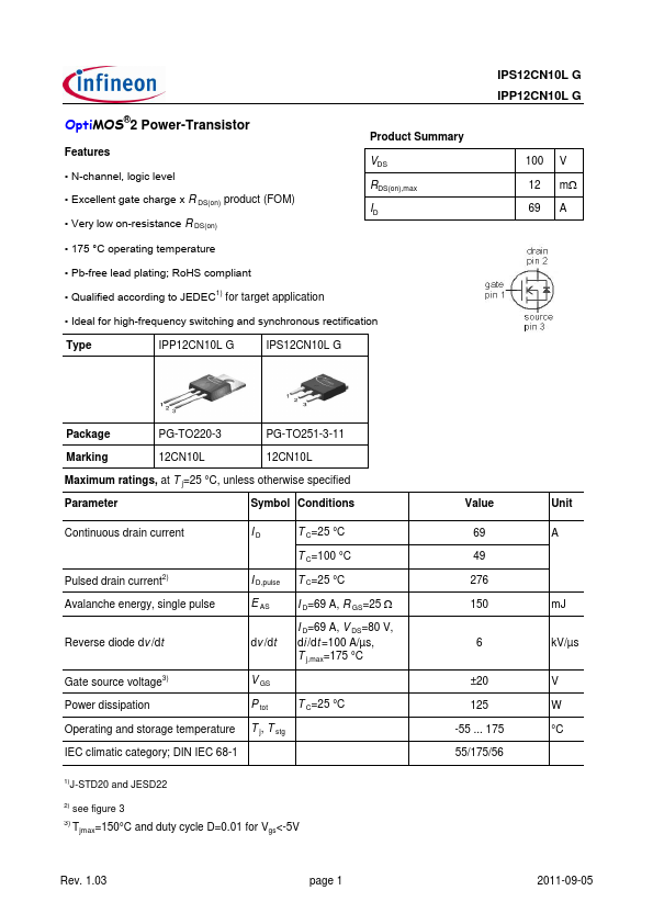 IPP12CN10LG