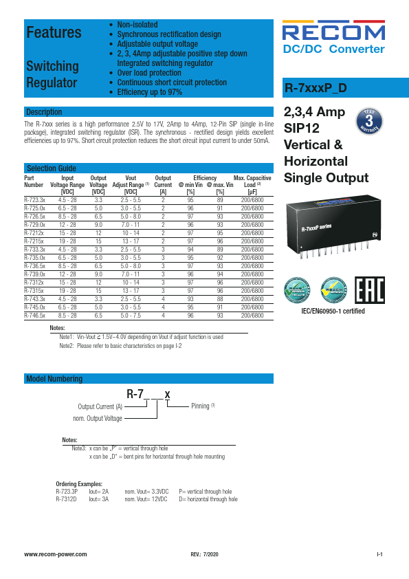 R-7215P